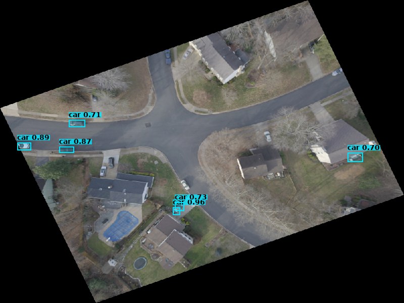 SPECTRA CV inference — neighborhood intersection aerial view